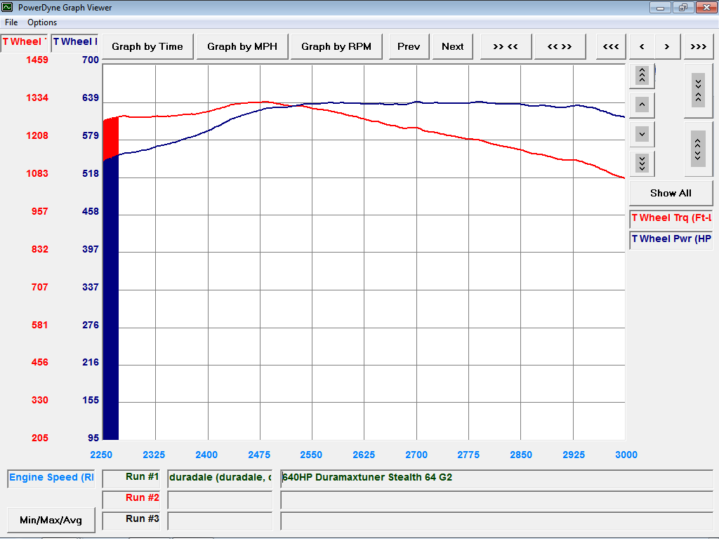 Duramaxtuner Stealth 64 G2.png