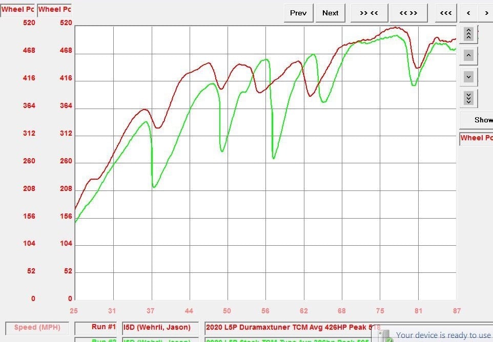 L5P T93 Trans tuning side by side dyno Comparison