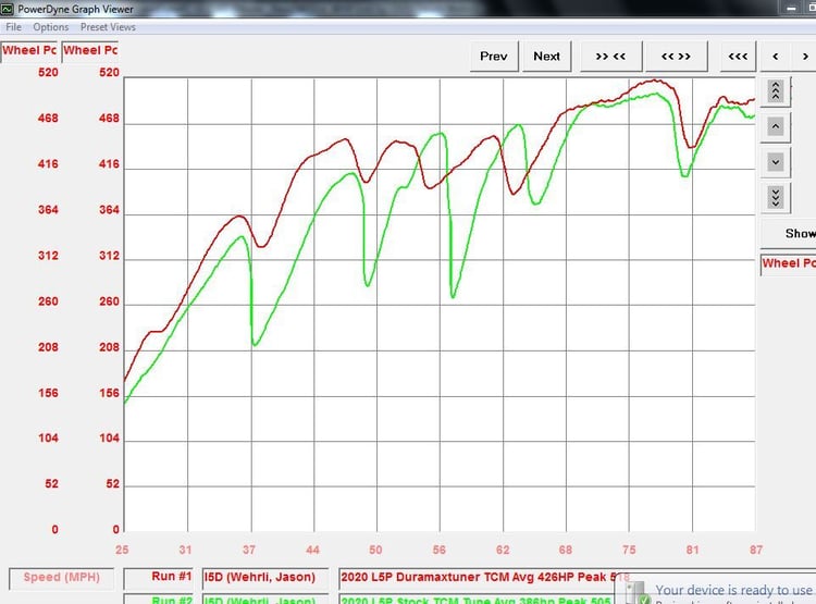 L5P T93 Trans tuning side by side dyno Comparison