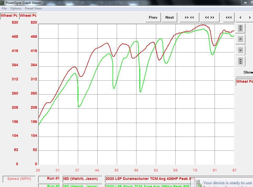 L5P T93 Trans tuning side by side dyno Comparison
