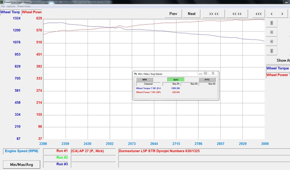 L5P STR 9Blade Dyno Graph 628HP Emissions In-Tact