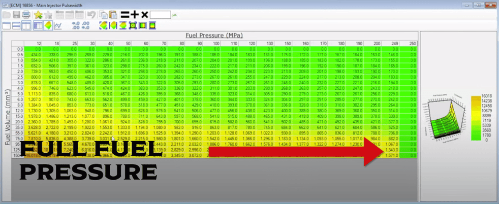 L5Pfueladjust4