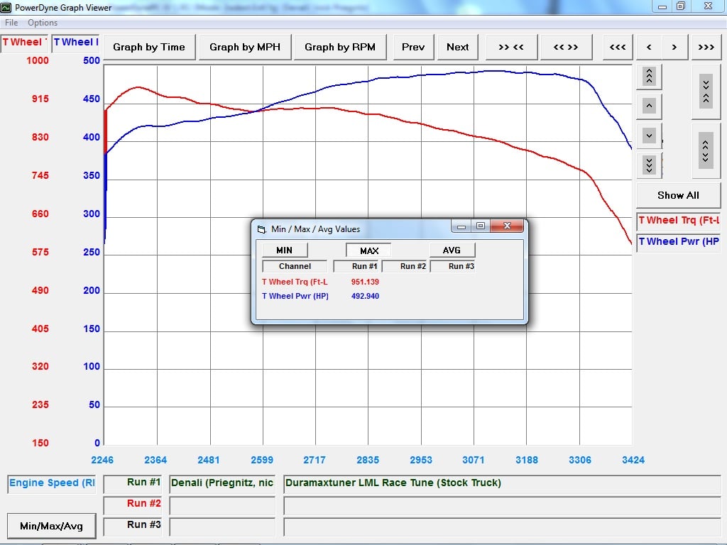 Race_Tune_LML_DPF_On.jpg