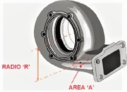 Exhaust Housing